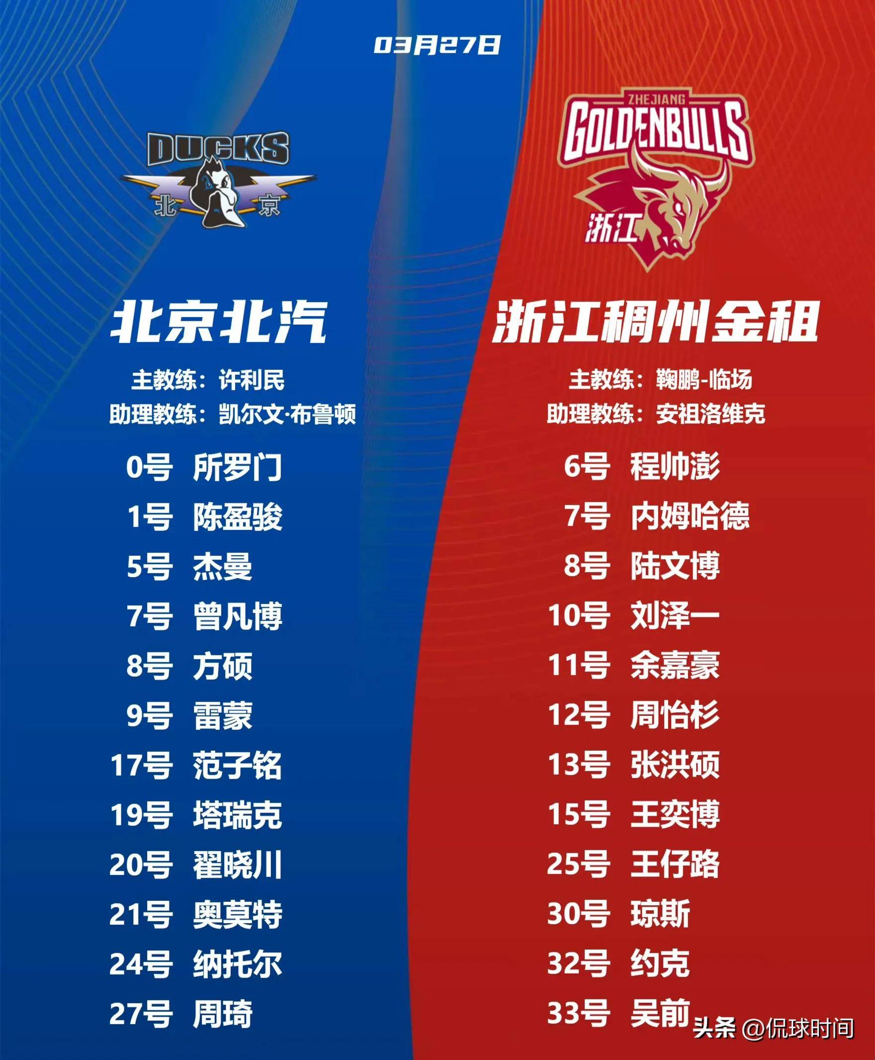乐鱼体育网站入口-关于浙江稠州主场失利，球队反思调整的信息