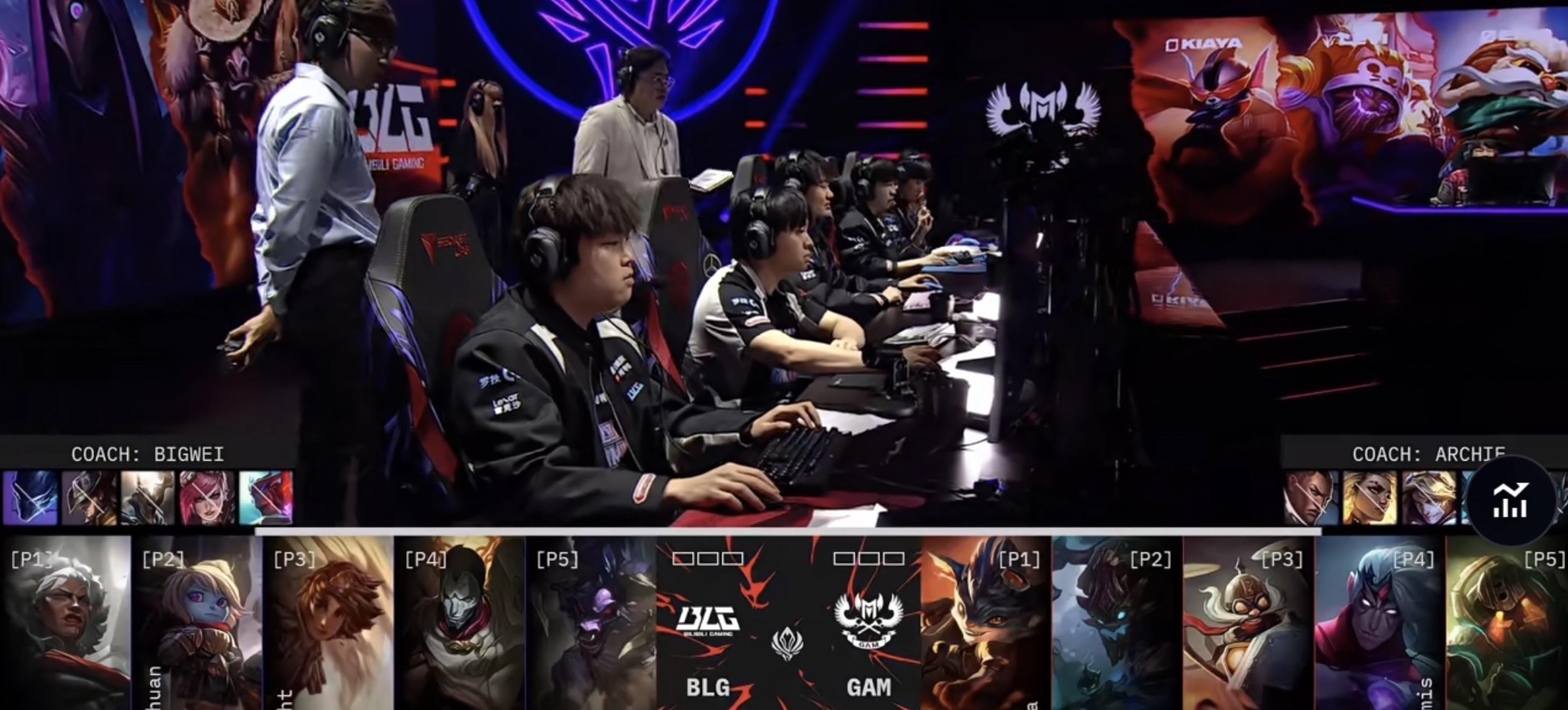 乐鱼-DFM鏖战BRO,Rekkles统治全场的简单介绍